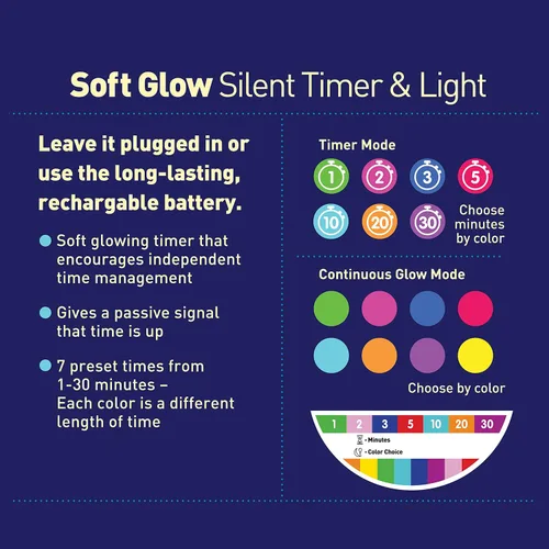 Vista 4 de Temporizador silencioso de brillo suave y luz que cambia de color para bebés, niños y profesores, luz nocturna en casa o actividades programadas