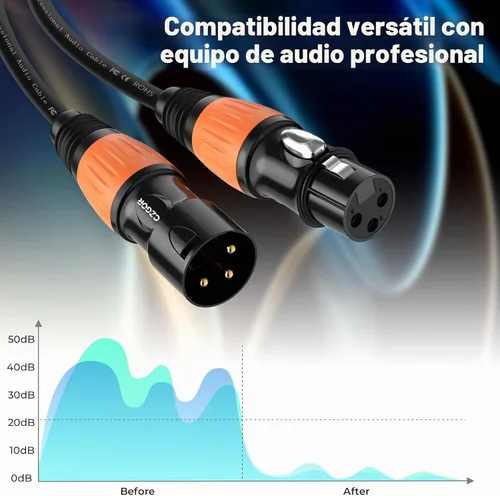 Vista 5 de Cable DMX de 10 pies, 6 unidades, cables flexibles XLR chapados en 6