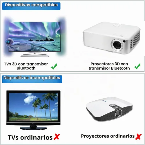 Vista 6 de Lentes RF 3D, obturador activo RF 3D, gafas recargables adecuadas para proyectores de TV RF 3D, gafas RF 3D para Sony Epson Toshiba Sharp