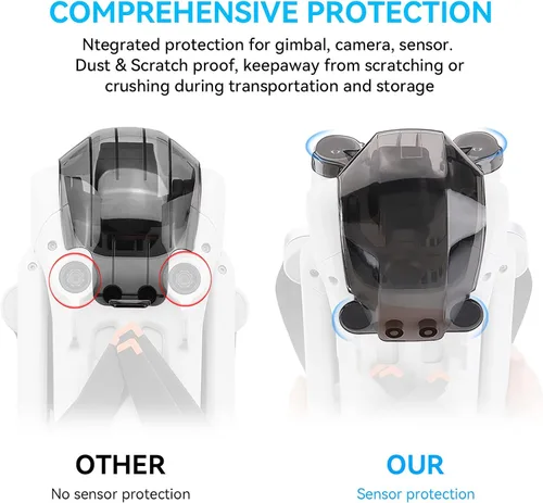 Vista 4 de Soporte para hélices, estabilizador de cuchilla compatible con DJI Mini 3 Pro y cubierta de cardán, protector de lente para DJI Mini 3 Pro Accesorios