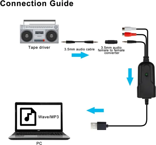 Vista 6 de Wiistar Tarjeta de captura de audio USB2.0 RCA L/R+0.1 in Audio a USB hasta