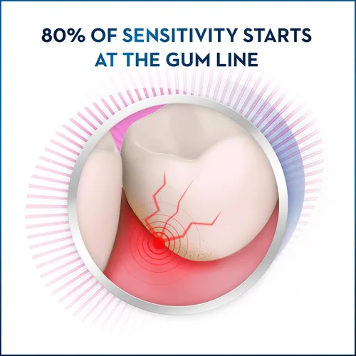 Vista 7 de Crest Pro-Health Gum and Sensitivity, pasta de dientes sensible, blanqueamiento suave, 4.1 onzas