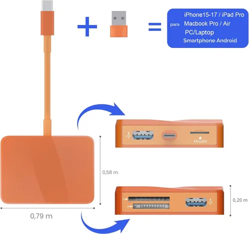 Vista 3 de Lector de tarjetas SD, adaptador de tarjeta USB-C y USB 5 en 1 con SD/MicroSD/MS y puertos USB-A duales, lector de tarjetas de memoria para iPhone