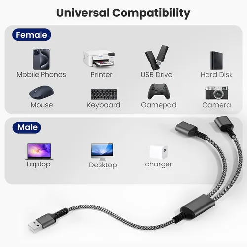 Vista 7 de Basesailor Divisor USB de 1 en 2 salidas de 1 pie, adaptador de extensión de cable Y macho a doble hembra, hub extensor de puerto A dual, cargador
