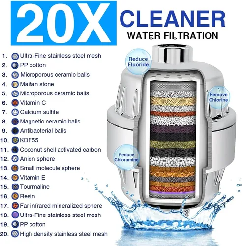 Vista 2 de Filtro de ducha, filtro de cabezal de ducha de 20 etapas para agua dura, filtro de agua de ducha de alto rendimiento, suavizador de agua de ducha