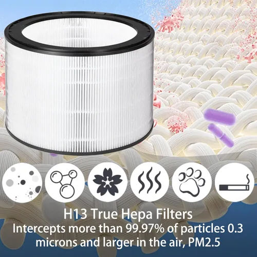 Vista 5 de PuriCare 360 Filtro de repuesto para purificador de aire LG PuriCare 360, H13 True HEPA con prefiltro y filtro de carbón activado de alta