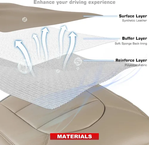 Vista 6 de A-Premium Funda de asiento de color marrón pergamino mediano compatible con Ford F-250/F-350/F-450/F-550 Super Duty Lariat 2000-2001 lado delantero