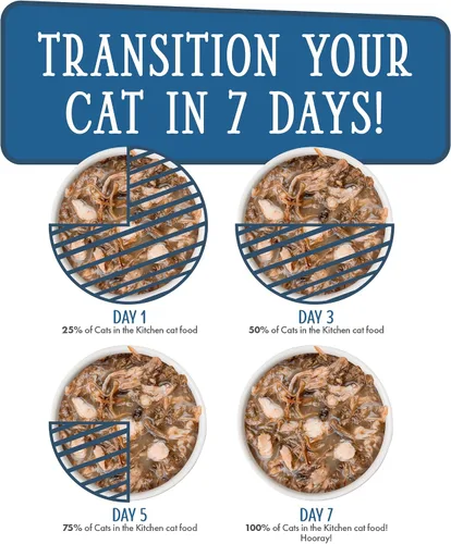 Vista 11 de Weruva Gatos en la Cocina, 1 si es por tierra, 2 si es por mar con atún, ternera y salmón en salsa, comida para gatos, 3 onzas, sobre (paquete de 12)