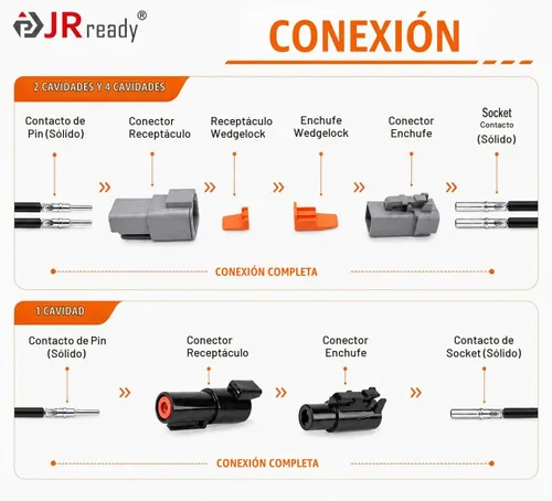 Vista 7 de JRready ST6361 Deutsch Kit del conector, 2 conectores impermeables DTP IP68