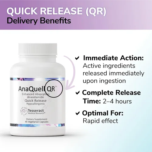 Vista 4 de Tesseract Medical Research AnaQuell QR, suplemento para aliviar el estrés y el estado de ánimo, liberación rápida L citrulina y anandamida, ayuda a