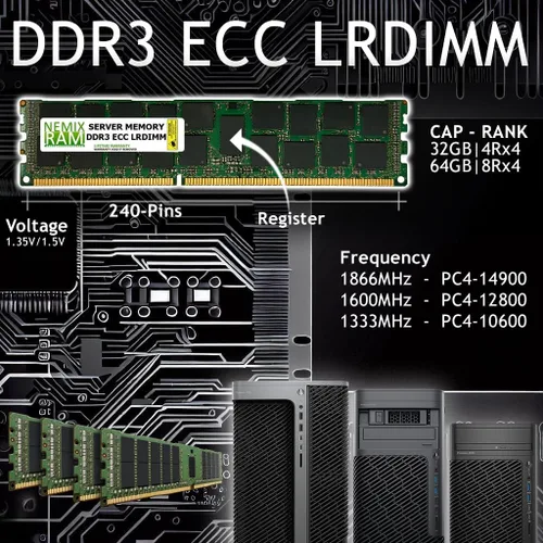 Vista 2 de NEMIX RAM 128 GB (4 x 32 GB) DDR3 1866 MHz PC3-14900 4Rx4 1.5V 240-PIN ECC LRDIMM Kit de memoria de servidor reducida de carga