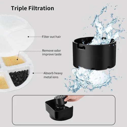 Vista 3 de Marchul - Dispensador de agua para gatos de 1 galón, comedero automático para perros con gravedad, dispensador de agua con 3 filtros, dispensador