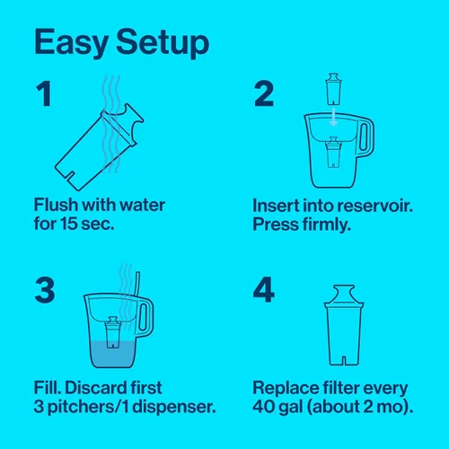 Vista 8 de Filtro de recambio para jarra de agua Brita Estándar Estándar