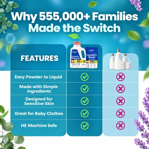 Vista 4 de Truly Free Detergente Natural para Ropa para Piel Sensible Ecológico, a Base de Plantas, Seguro para Ropa de Bebé Polvo Limpio y Fácil