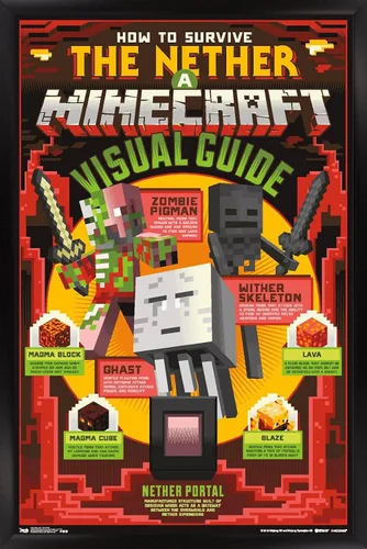 Vista 8 de Trends International Minecraft - Póster de The Nether Wall, 14.725 x 22.375 pulgadas, versión enmarcada de madera de granero