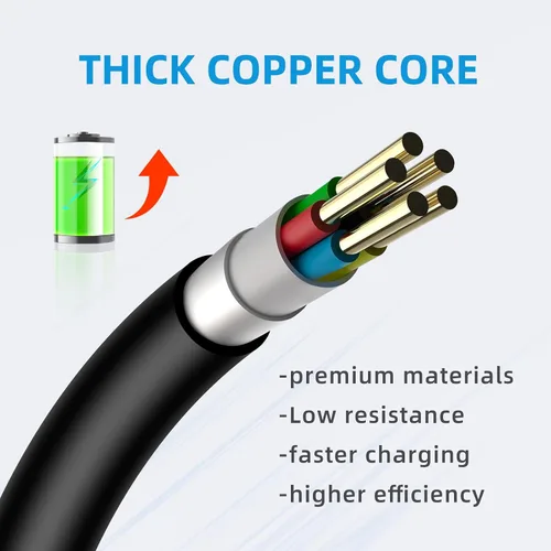 Vista 2 de Cable de carga tipo C QC3.0 de 10 pies y 18 W para Samsung Galaxy Tab A9, A9+ Plus, Galaxy Tab S6 Lite, Tab A7 10.4 pulgadas, A7 Lite 8.7 pulgadas