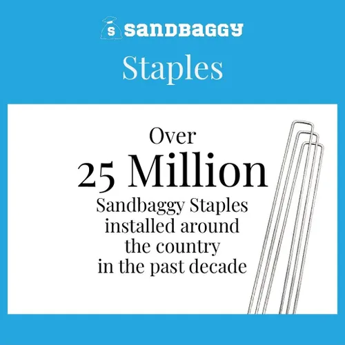 Vista 7 de Sandbaggy - Grapas de paisaje sin óxido, 12.0 in