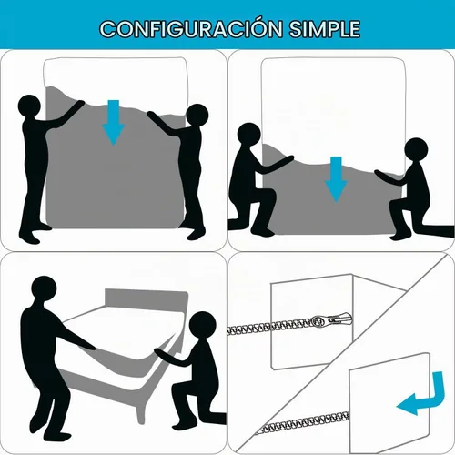 Vista 6 de Protección de colchón con zíper para cama individual impermeable (4/5/7/9 pulgadas), funda para colchón de 6 lados con zíper, compatible con Amazon