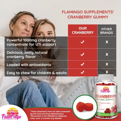 Vista 2 de Suplemento de goma de arándano para mujeres, hombres y niños. 1000 mg, vegano, vegetariano, sin gluten, gelatina ni OMG. Kosher y halal. 60