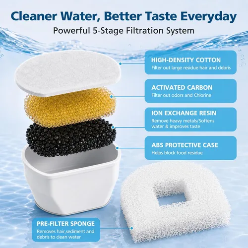 Vista 4 de 20 filtros de fuente de agua para gatos compatibles con fuente Petsafe