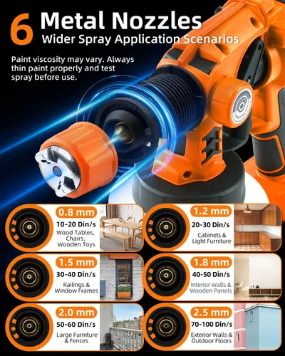 Vista 2 de Pulverizador de pintura HVLP inalámbrico - Motor de 650 W, recipiente desmontable de 47.3 fl oz, 6 boquillas de cobre, 3 patrones de pulverización