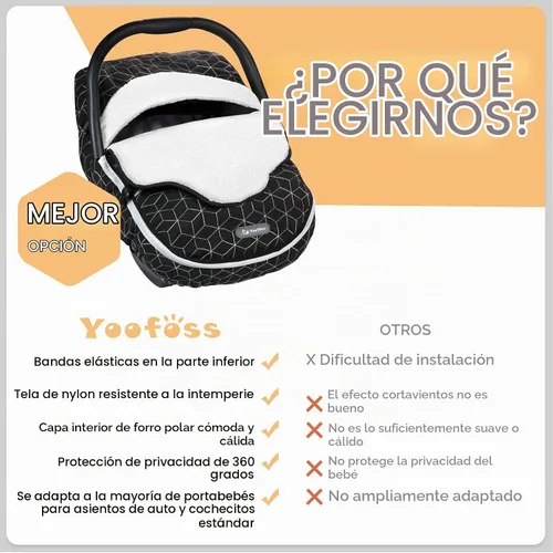 Vista 4 de Yoofoss Funda para Asiento de Coche de Bebé Cubiertas de Capota de Asiento de Coche de Invierno para Proteger al Bebé del Viento Frío, Funda