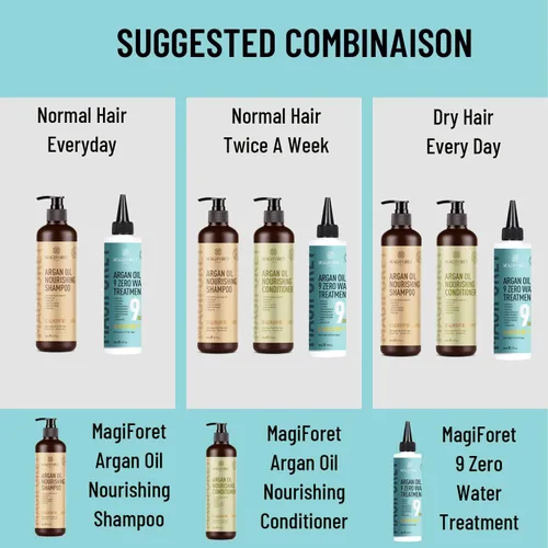 Vista 5 de MagiForet - Acondicionador para cabello y champú, acondicionador de aceite de argán, acondicionador natural para cabello seco y dañado