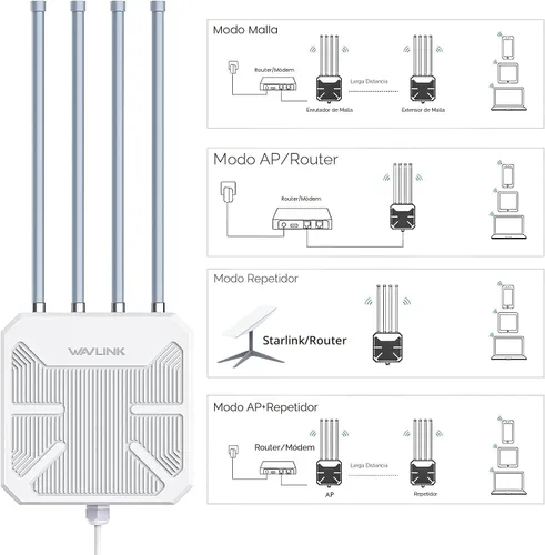 Vista 6 de WAVLINK AX3000 Extensor WiFi 6 para exteriores de largo alcance, punto de acceso inalámbrico para exteriores, PoE activo, antenas 4x8dBi, funciona