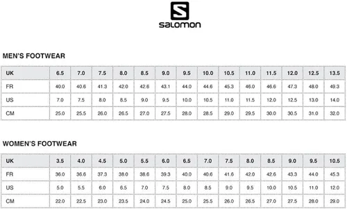 Vista 12 de Salomon Quest 4D GTX - Botas de mochilero para hombre color olivaoscuro