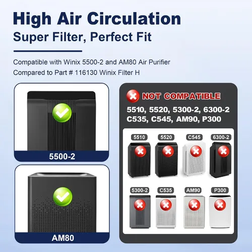 Vista 2 de 116130 Filtro de Repuesto H Removedor de Humo para Purificador de Aire Winix 5500-2 AM80 Plasmawave, Paquete Combinado de Filtro HEPA Verdadero