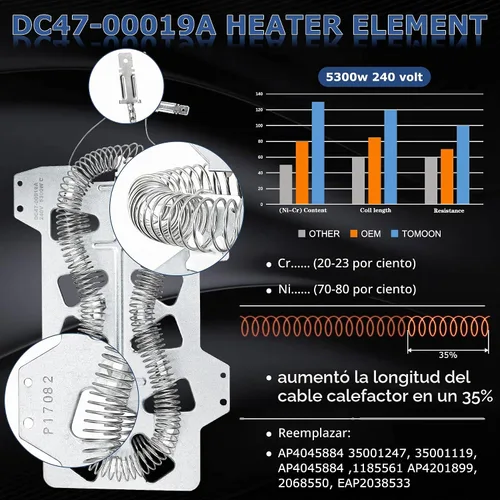 Vista 2 de [Actualizado] DC47-00019A Elemento calefactor para secador SAMSUNG