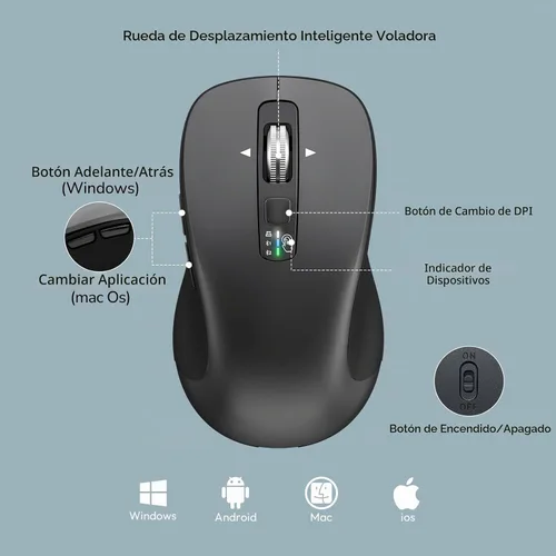 Vista 8 de Combo de teclado y mouse inalámbricos, teclas de interruptor de tijera, receptor USB 2-en-1 y dos Bluetooth, diseño silencioso multidispositivo