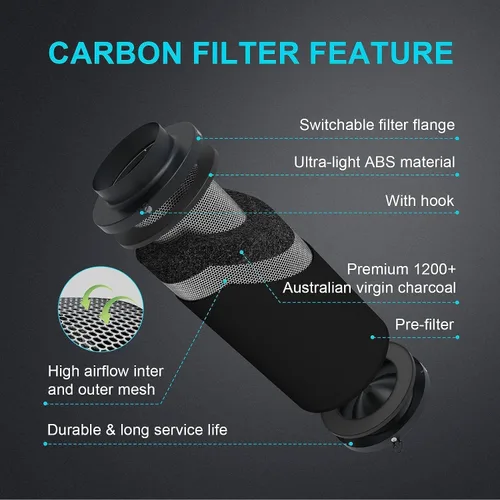 Vista 3 de iPower Ventilador de escape en línea de 4 pulgadas 195 CFM, filtro de carbono de aire con gancho, conducto flexible de 8 pies, colgador de cuerda