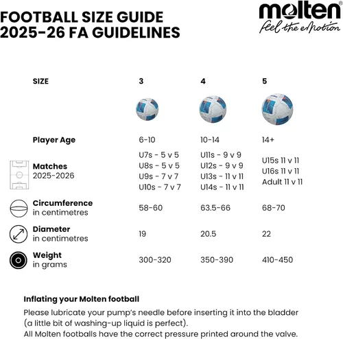 Vista 6 de Molten Vantaggio Soccer Ball