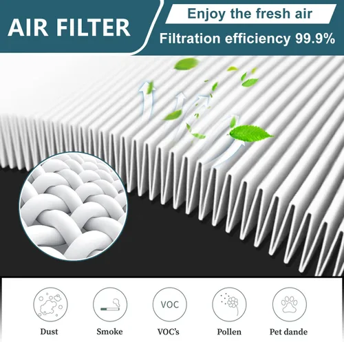 Vista 3 de Filtro Breeva A1F compatible con purificadores de aire TCL BREEVA blanco Breeva A1