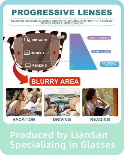 Vista 3 de LianSan Gafas de sol progresivas multifocales de lectura, para mujeres y hombres, con bisagra de resorte, marco acrílico, UV400, lectores de sol