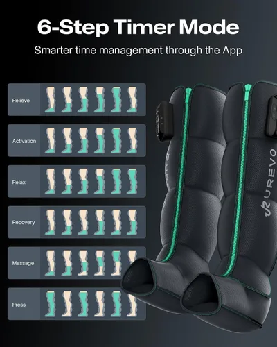 Vista 6 de UREVO Smart Leg Recovery PT Pro, tecnología patentada de masaje con tecnología de masaje recargable inalámbrica de compresión de aire