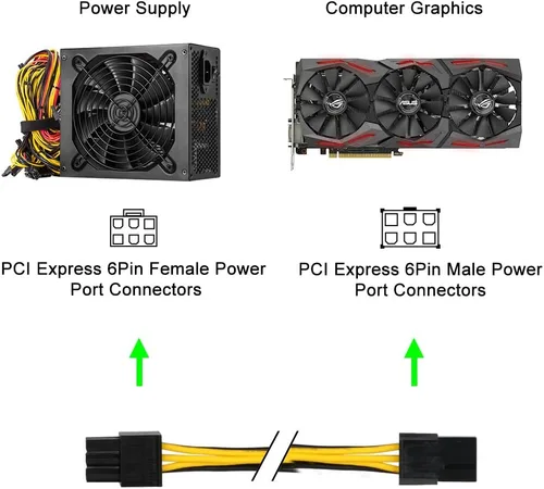 Vista 2 de J&D Cable de extensión de alimentación PCIe M/F de 6 pines (paquete de 2), extensión de alimentación PCIe a PCIe, cable macho a hembra, 10 pulgadas