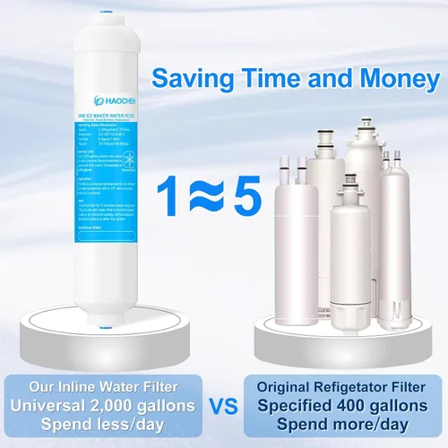 Vista 3 de Filtro de agua en línea para máquina de hielo y refrigerador, filtro de agua de conexión a presión de 1/4 de pulgada, ideal para máquina de hielo