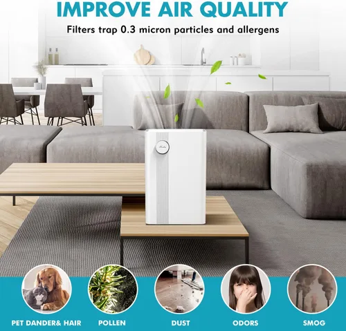 Vista 5 de Purificador de aire doméstico para habitaciones grandes de hasta 1076 pies cuadrados, filtro de aire H13 True HEPA mejorado para caspa de mascotas