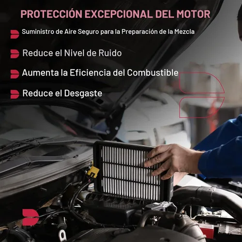 Vista 5 de BDFHYK CA10242 Filtro de aire de motor compatible con Ford Edge 2007-2014, Explorer 2011-2023, Fusion 2010-2012, Taurus 2010-2019, Taurus X