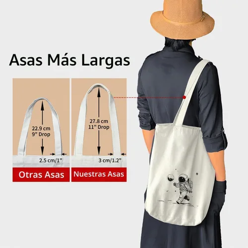 Vista 5 de itgowisa Bolsa de lona reutilizable con cremallera y asas, bolsillo grueso, para compras, compras, playa, regalo