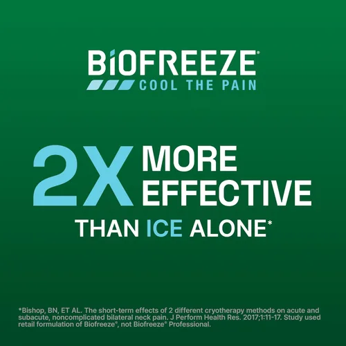 Vista 8 de Biofreeze Gel para aliviar el dolor