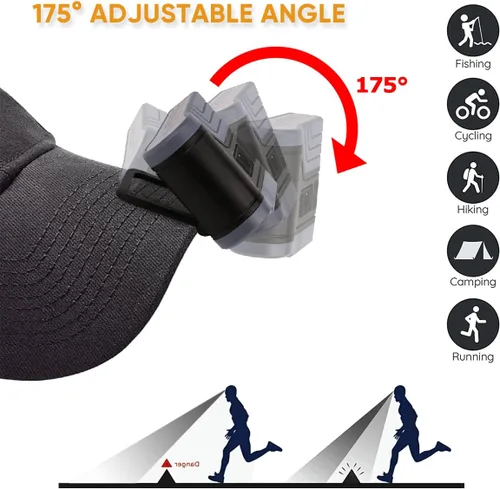 Vista 6 de Sensor de movimiento Clip-on Cap Light 75° ajustable IPX6 impermeable