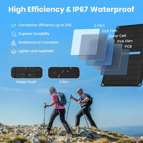 Vista 2 de Paneles solares portátiles de 10 W (5 V 2 A máximo), cargador solar plegable con puerto USB-A para teléfono celular, iPad, banco de energía, paneles