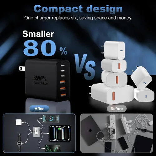 Vista 7 de Bloque de carga USB C, 65 W, 6 puertos, bloque de carga USBC, cargador de pared, cargador de iPhone, carga rápida, multipuerto tipo C, PD+QC