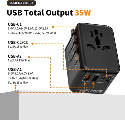 Vista 7 de CC Store Adaptador de viaje universal con 3 puertos USB-C y 2 USB-A 35W Negro Naranja-35W