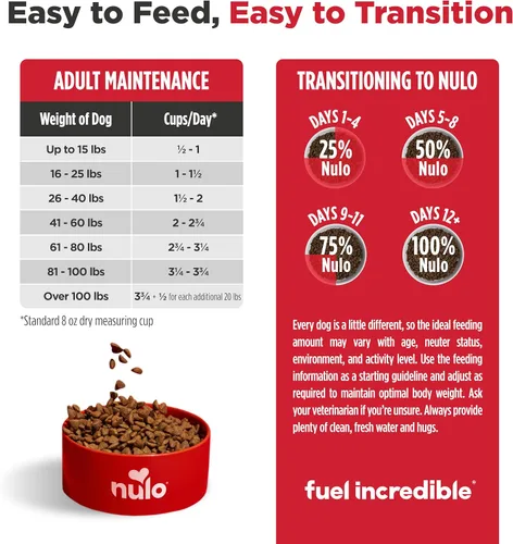 Vista 9 de Nulo Frontrunner Ancient Grains - Alimento para perros con alto contenido de proteínas, receta de carne de res, cebada y cordero, alimento seco