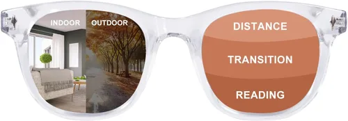 Vista 8 de Lentes de lectura fotocromáticos progresivos multienfoque con bloqueo de luz azul para computadora para mujer