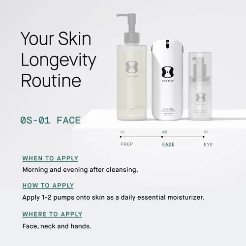 Vista 6 de oneskin OS-O1 FACE Topical Supplement Age Reversal Face Moisturizer Age reversal face moisturizer with OS-01 peptide. Hydrates sensitive skin